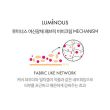 Load image into Gallery viewer, Tonymoly Luminous Goddess Aura Fabric BB Cream