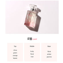 Load image into Gallery viewer, Tonymoly Paclaire Eau De Parfum 50ml